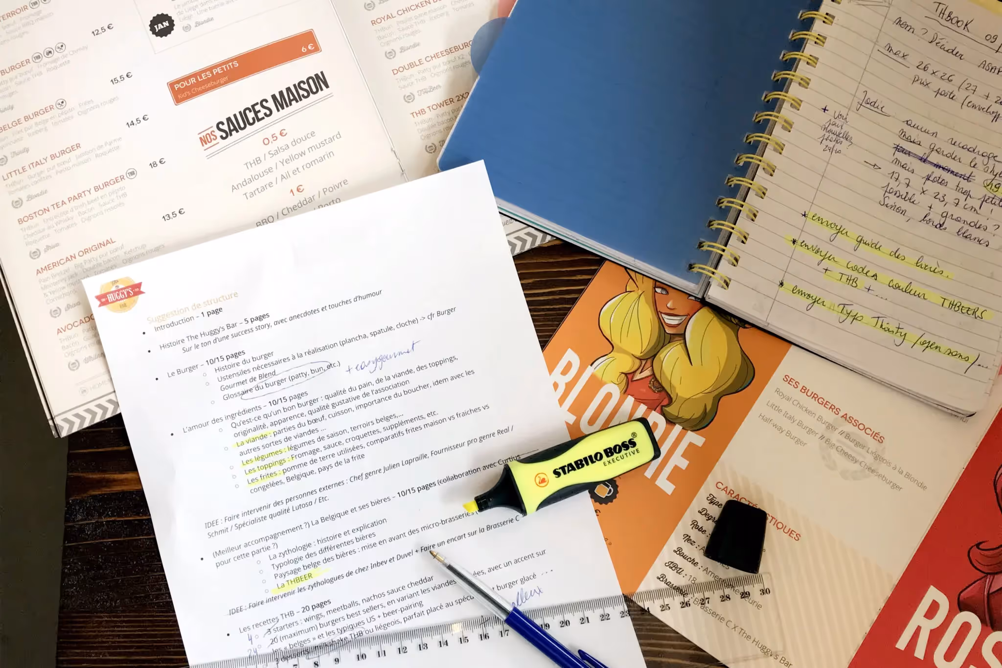 Structure livre recette burger THBOOK