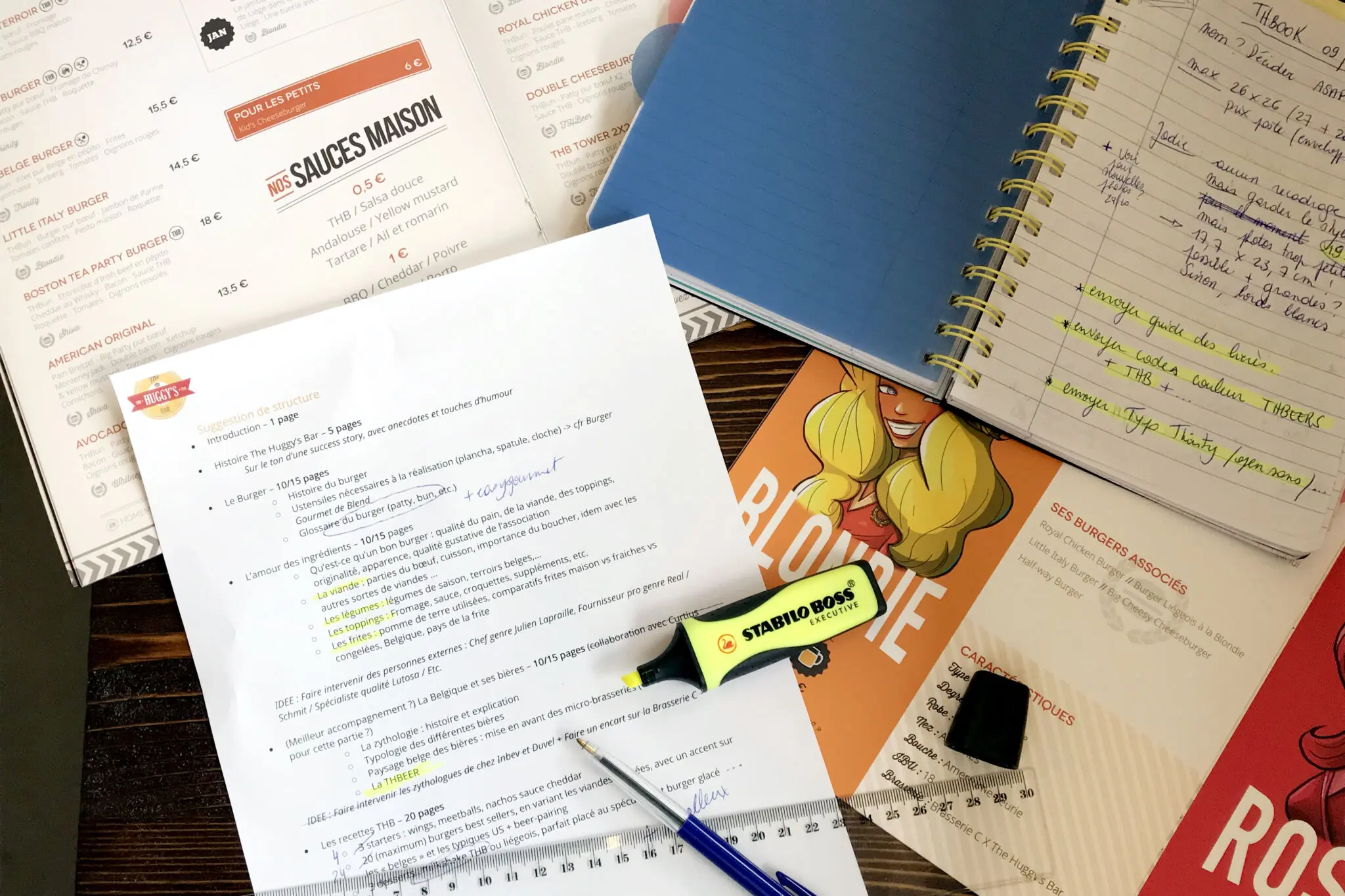 Structure livre recette burger THBOOK