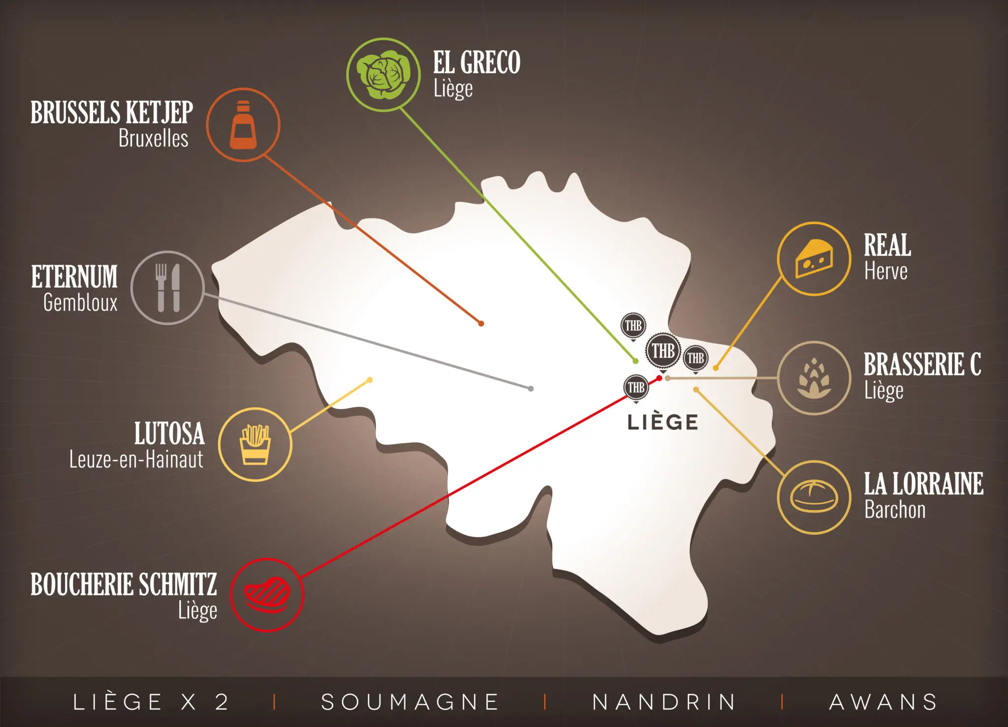 carte fournisseur huggy's bar 