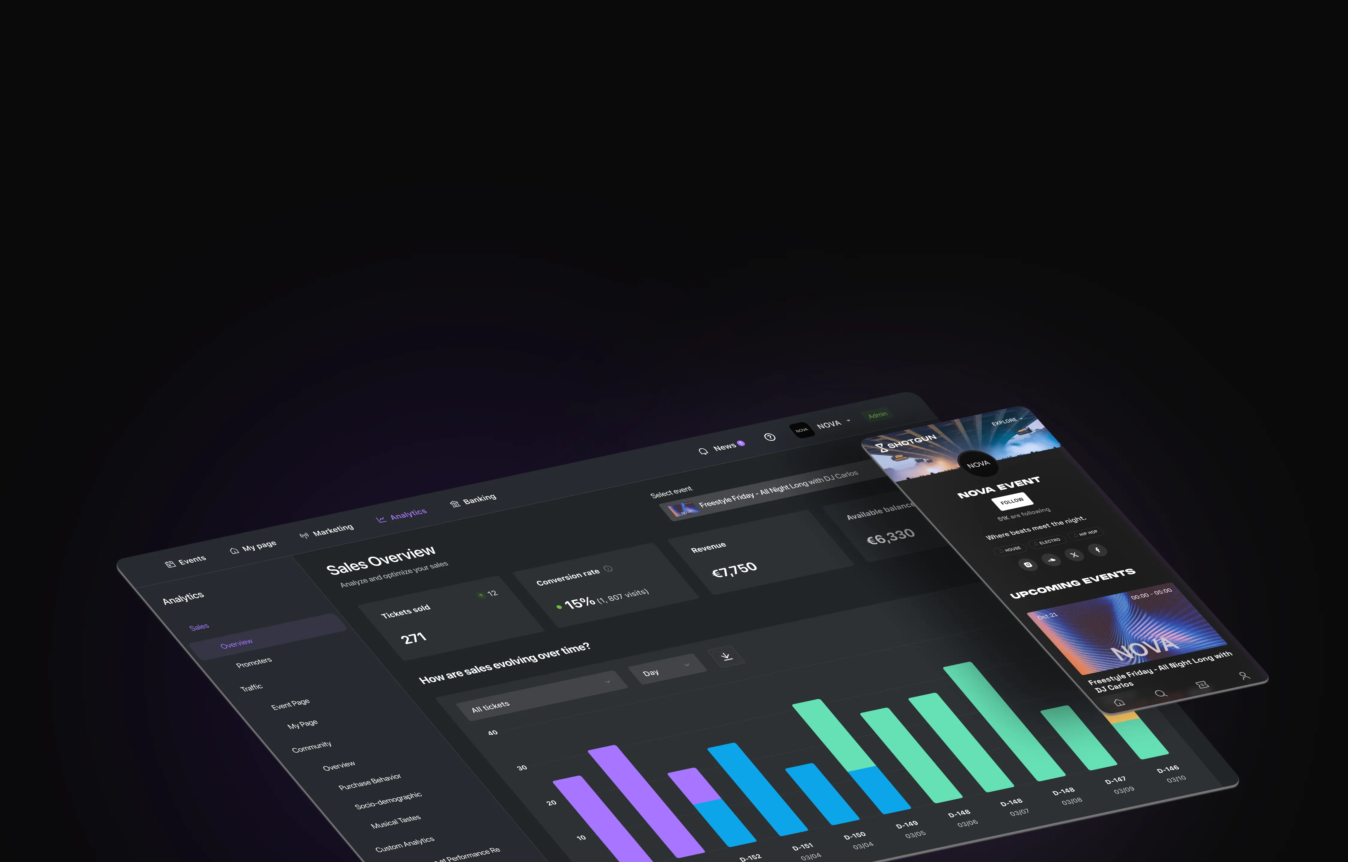 Prévisualisation du produit Smartboard de Shotgun à destination des organisateurs d'évènements