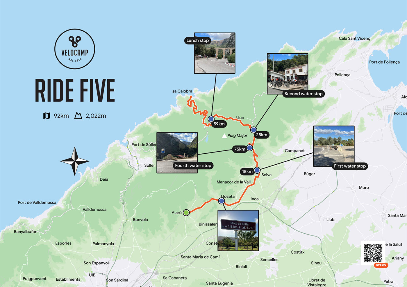 velocamp mallorca's ride 5 itinerary