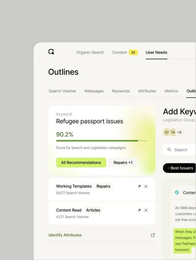 Dashboard displaying keyword analysis for 'Refugee passport issues' with 90.2% score and recommendations for search and legislation campaigns.