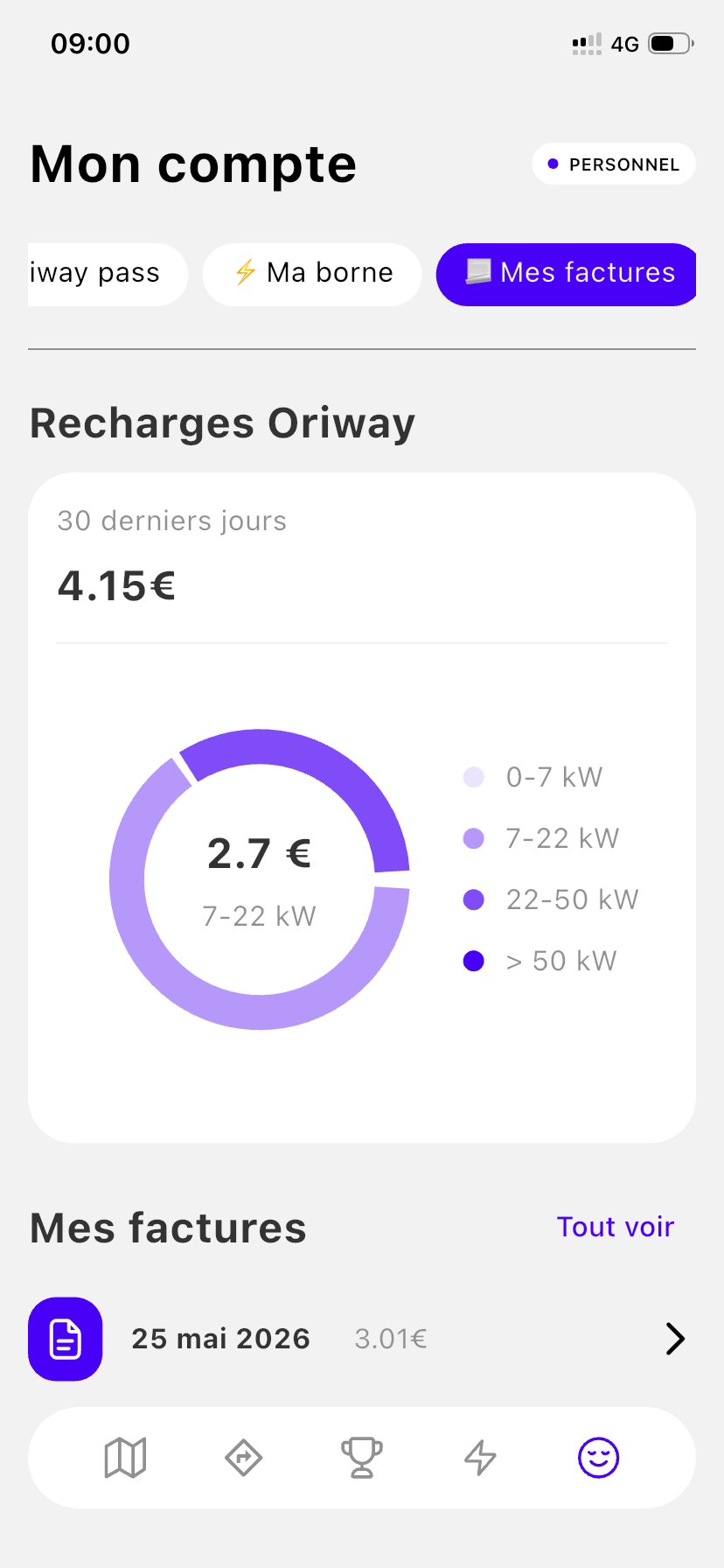 Historique des recharges et factures