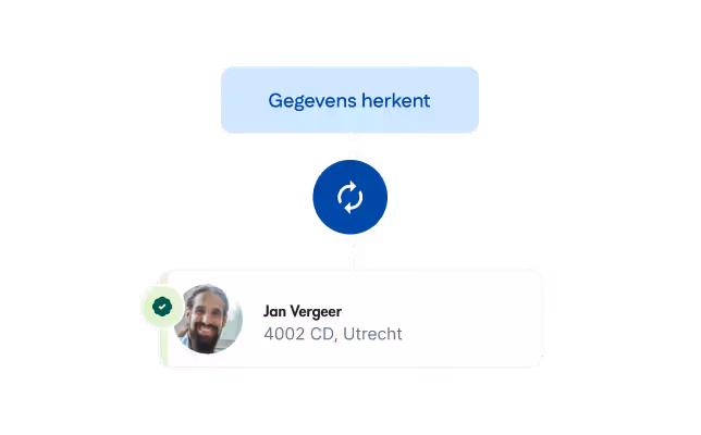 Functionaliteit - Klantherkenning
