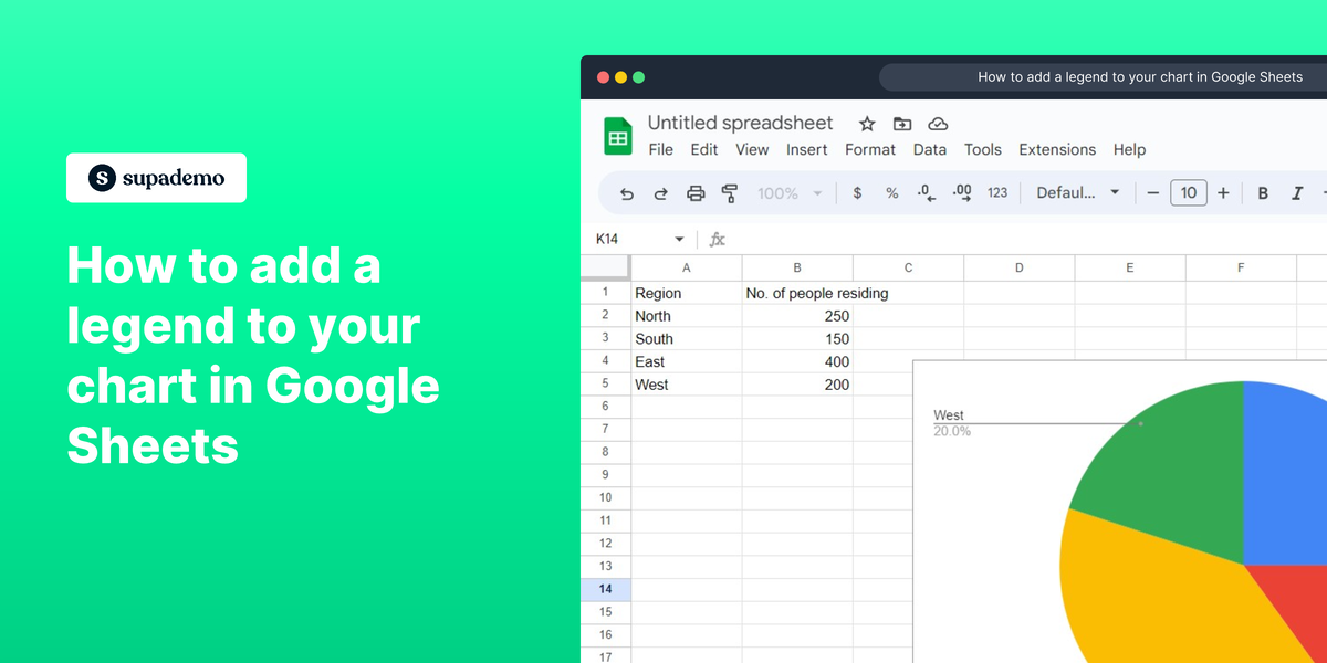 How to add a label in Trello workspace