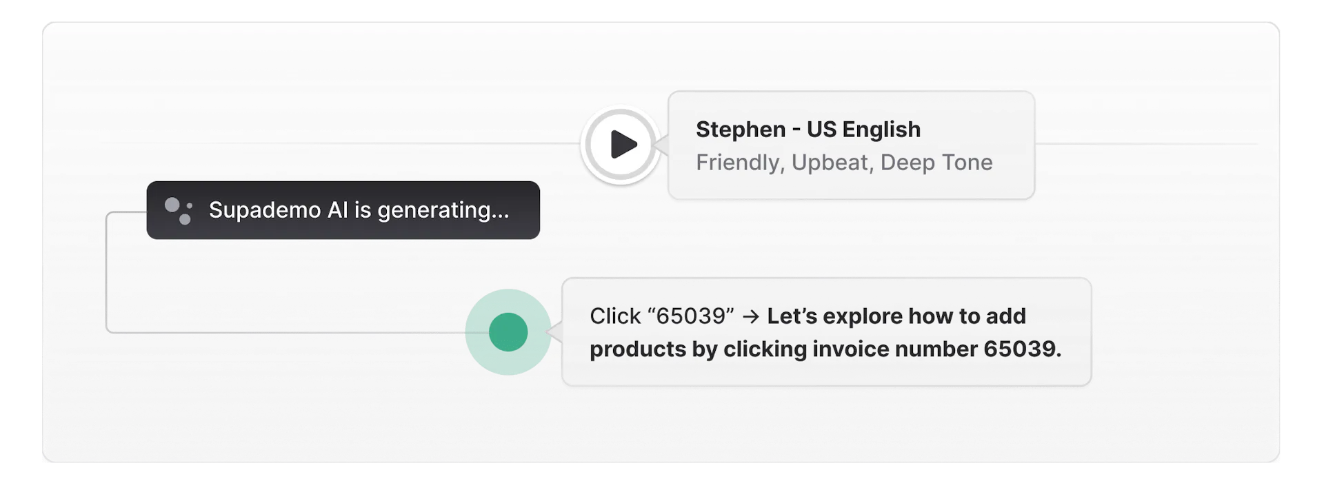 leverage AI features in demo automation like translations, voiceovers, text generation