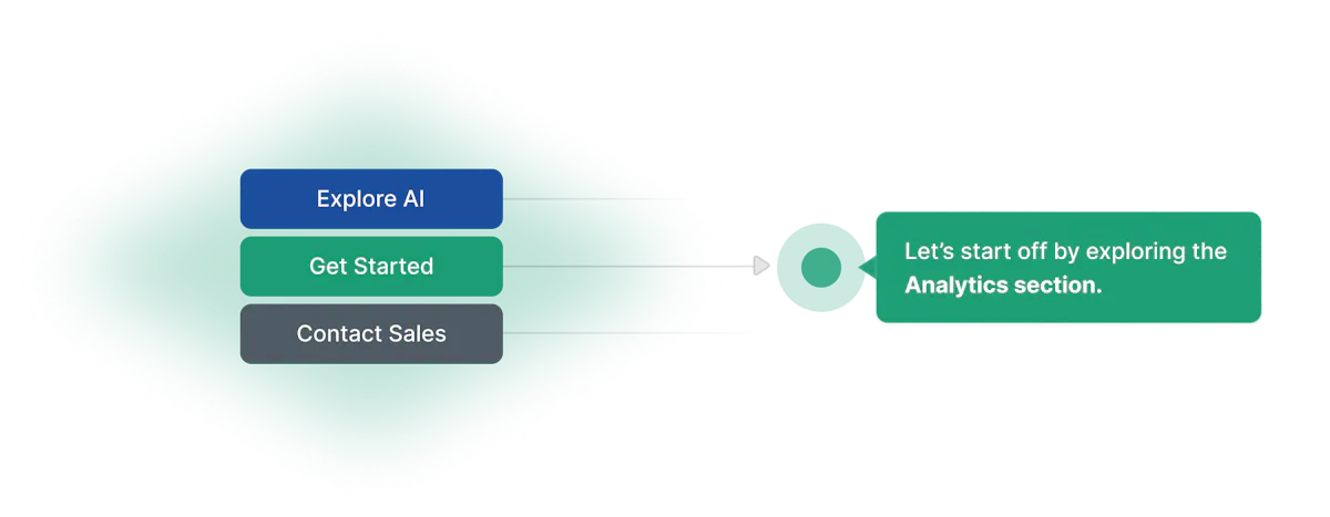 Automated demos solve the challenges of inconsistent and un-engaging sales demos.
