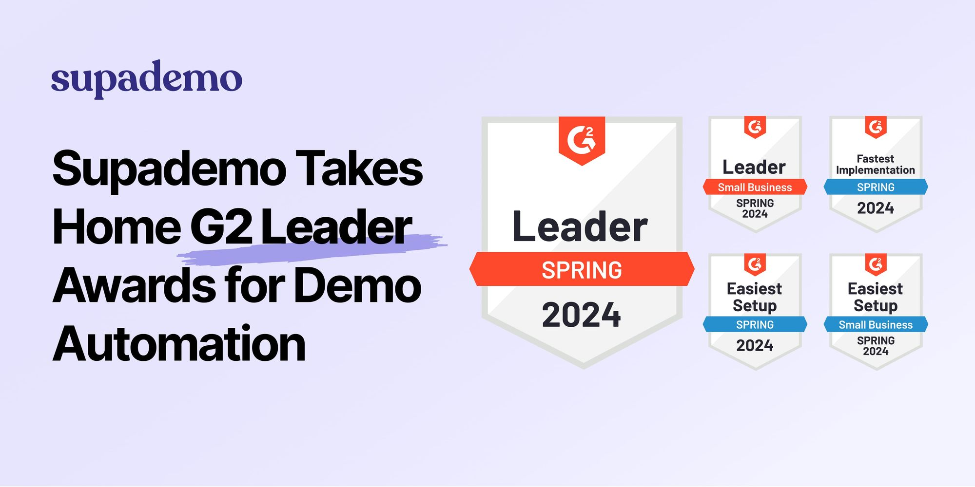 Our investment in ease-of-use can be seen through G2, where Supademo ranked as the leader in ease of use and time-to-launch.