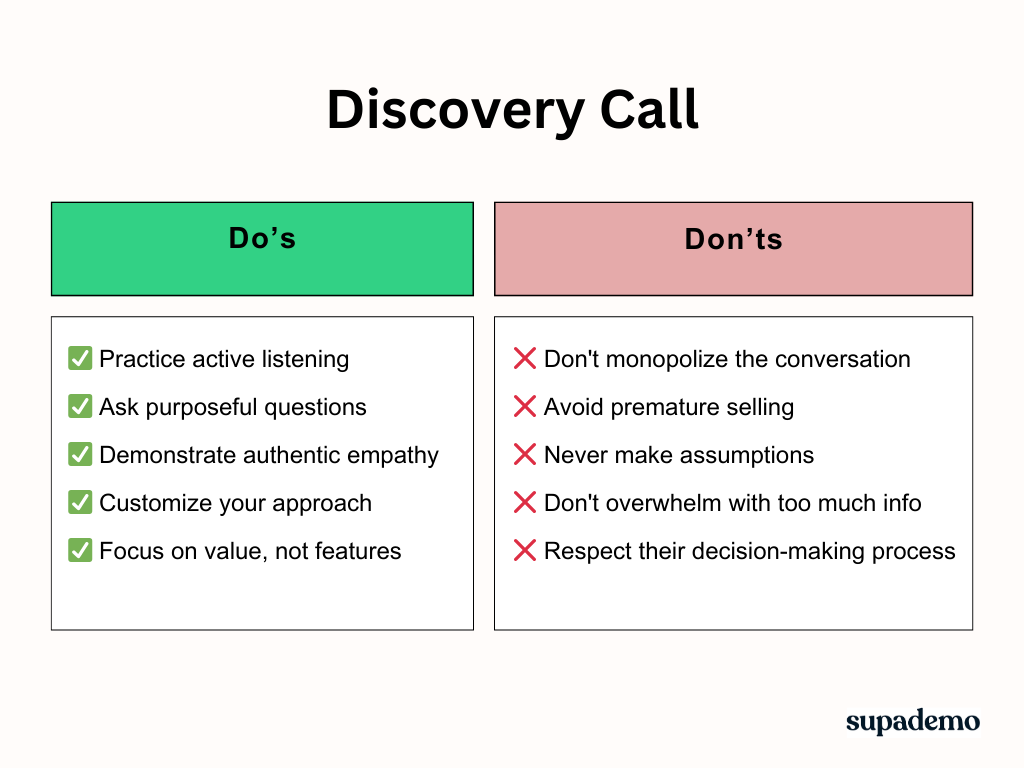 The doās and don'ts of discovery calls