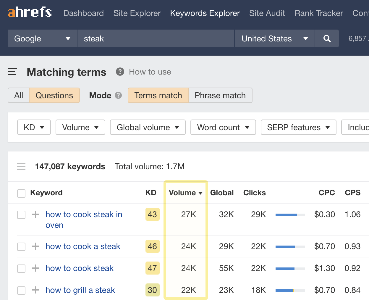 ahrefs keyword explorer screenshot