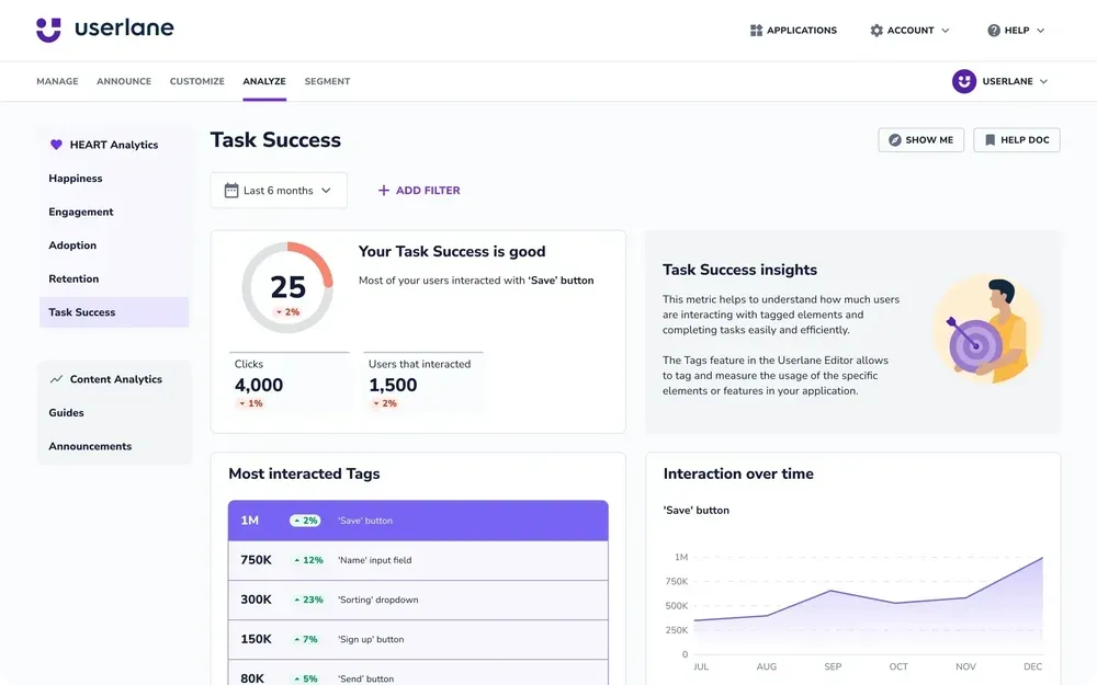 Userlane analytics showing user engagement, tag interactions, and success rate for onboarding.