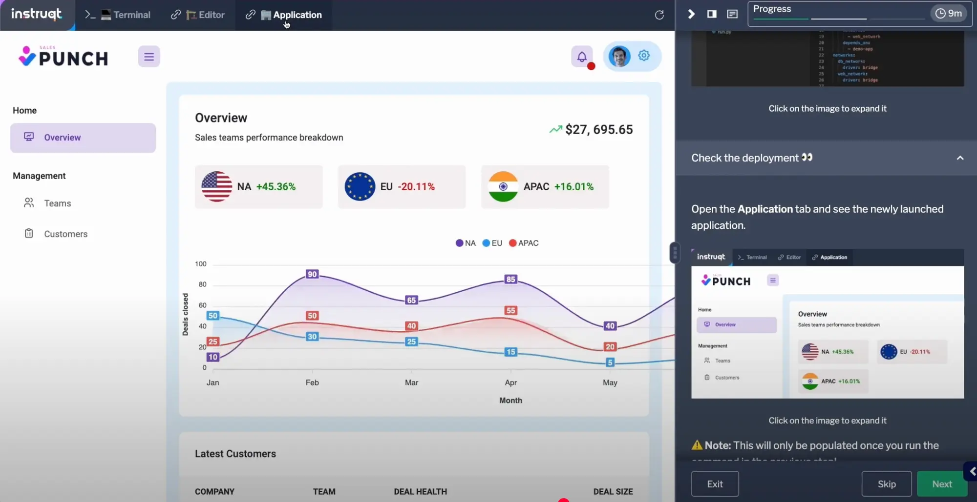 Instruqt platform showing sales performance dashboard with regional metrics for NA, EU, and APAC with tutorial instructions on the right.