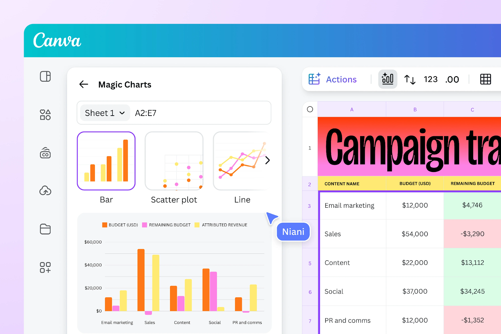 Canva dashboard screenshot