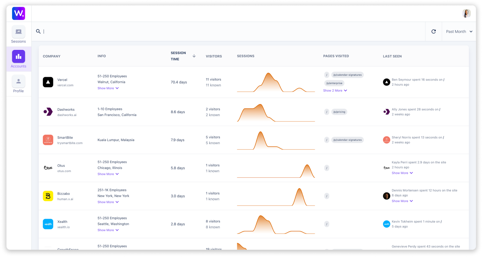 Warmly interface screenshot