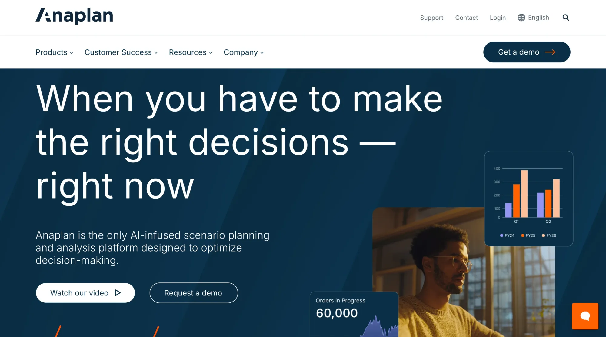 Anaplan supports fast sales decisions through planning dashboards