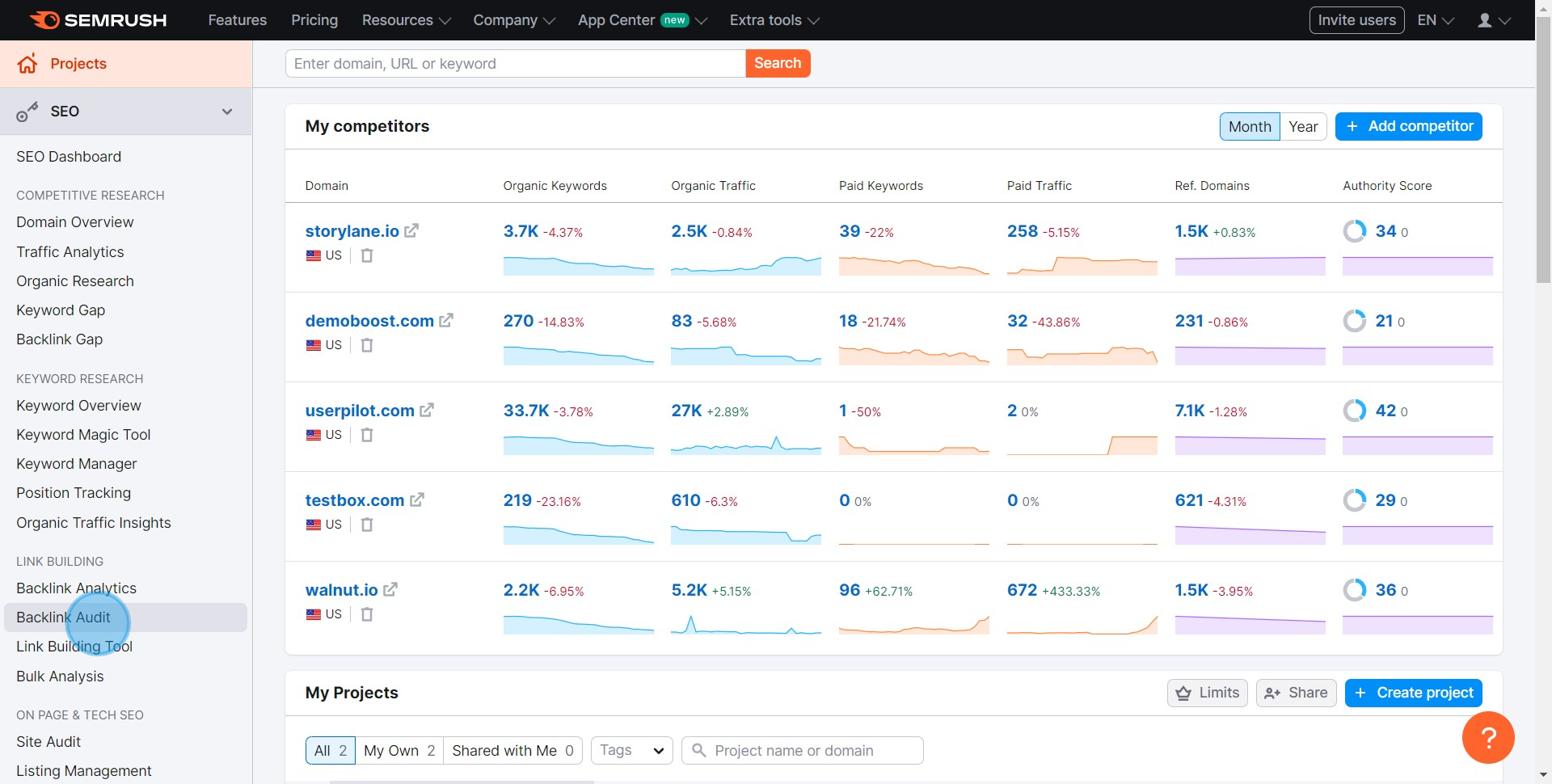 1 Click on "Backlink Audit"
