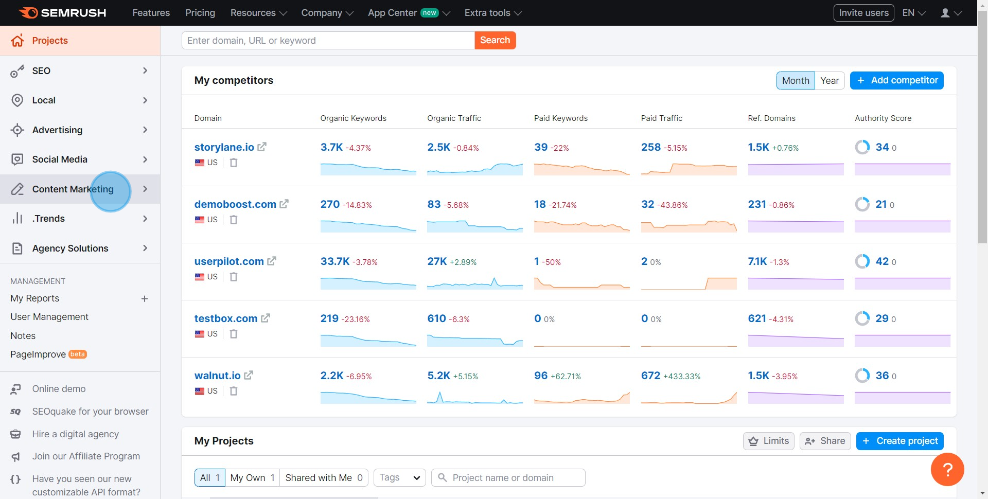 1 Click on "Content Marketing"