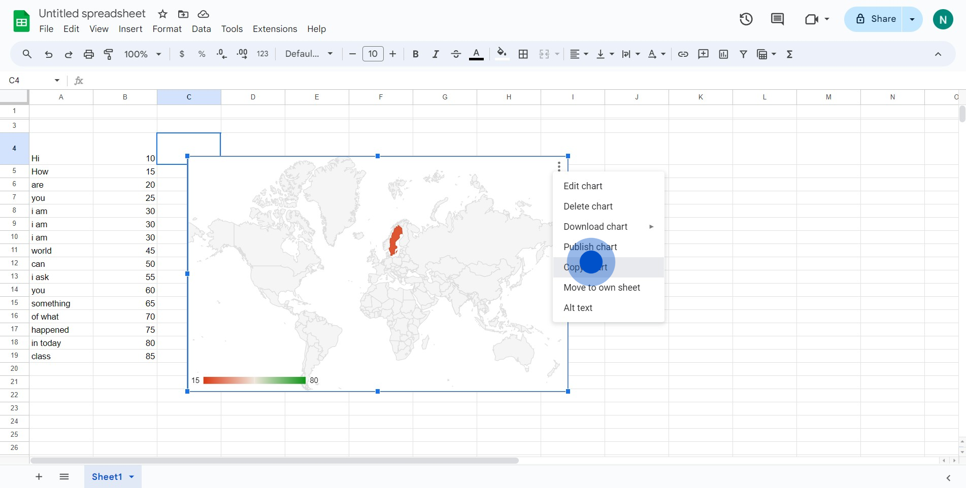 3 Click on "Copy chart"