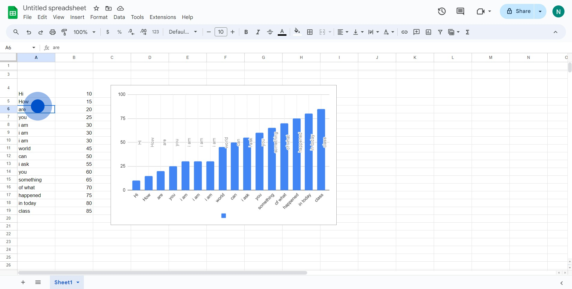 1 Click on " Chart summary..."