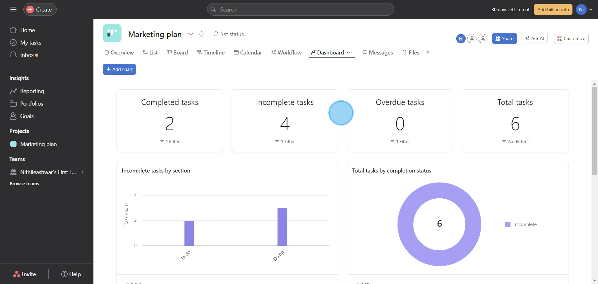 13 Click on "Incomplete tasks41 Filter"