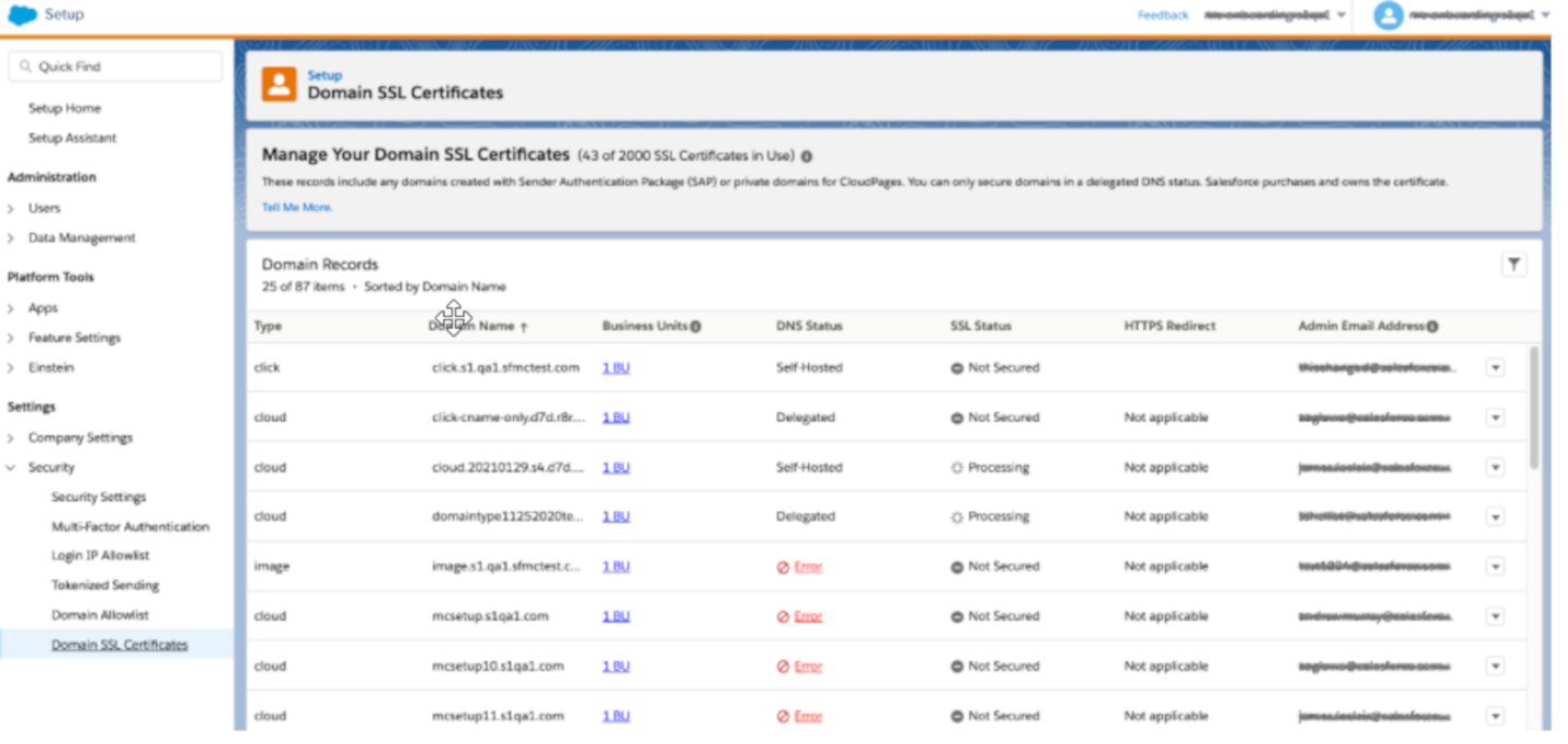 SSL Certification