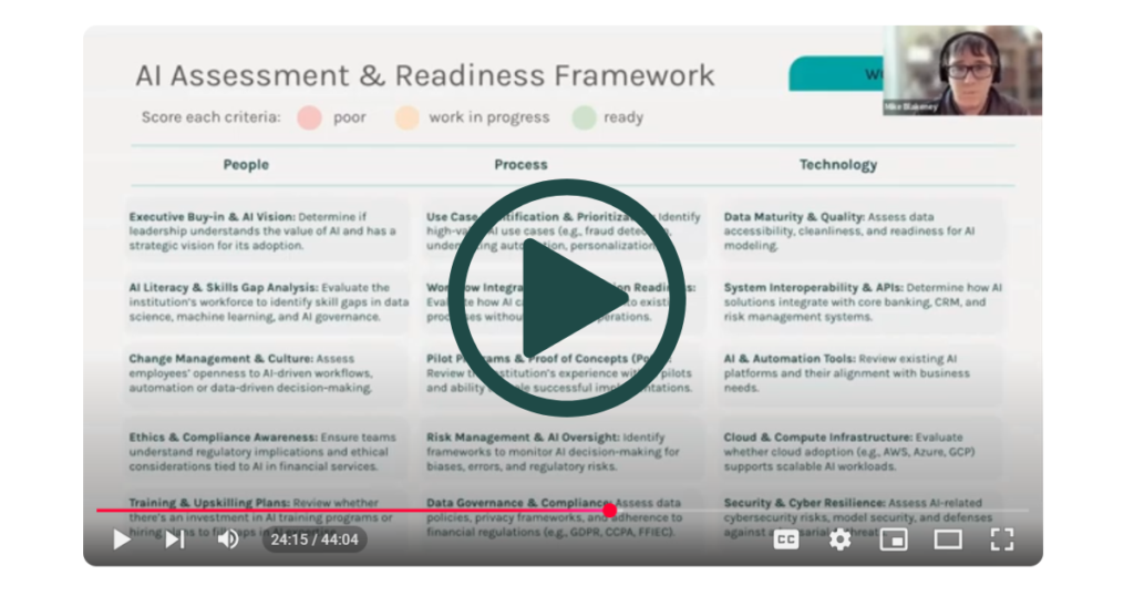 ai workshop readiness framework