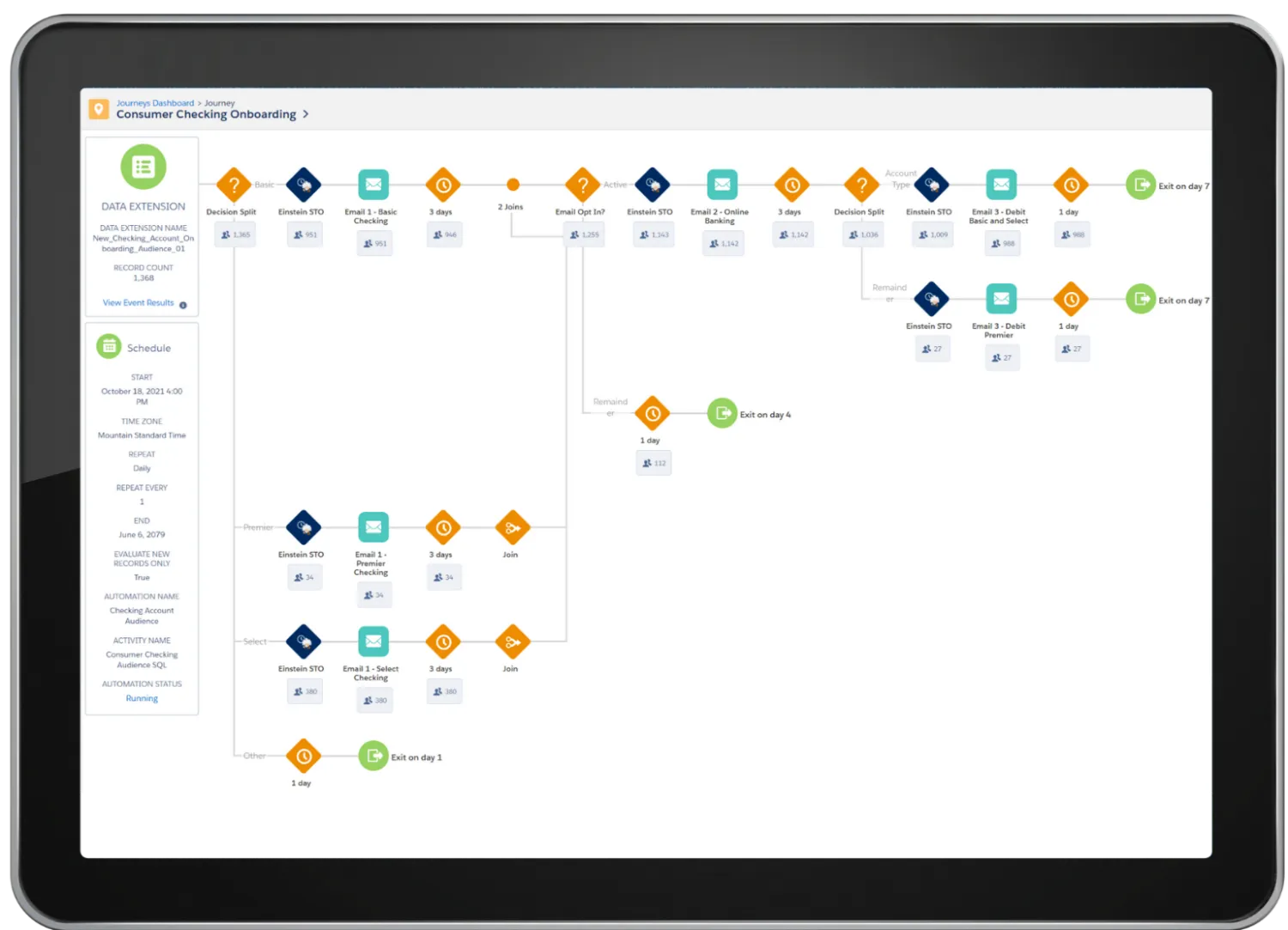 Journey builder tablet mockup.