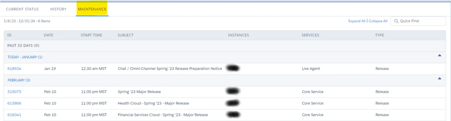Spring 23' dashboard.