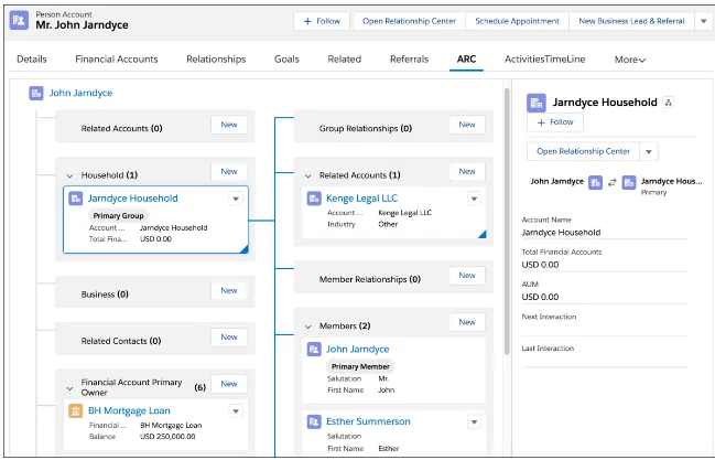 Spring 23' customer profile dashboard.
