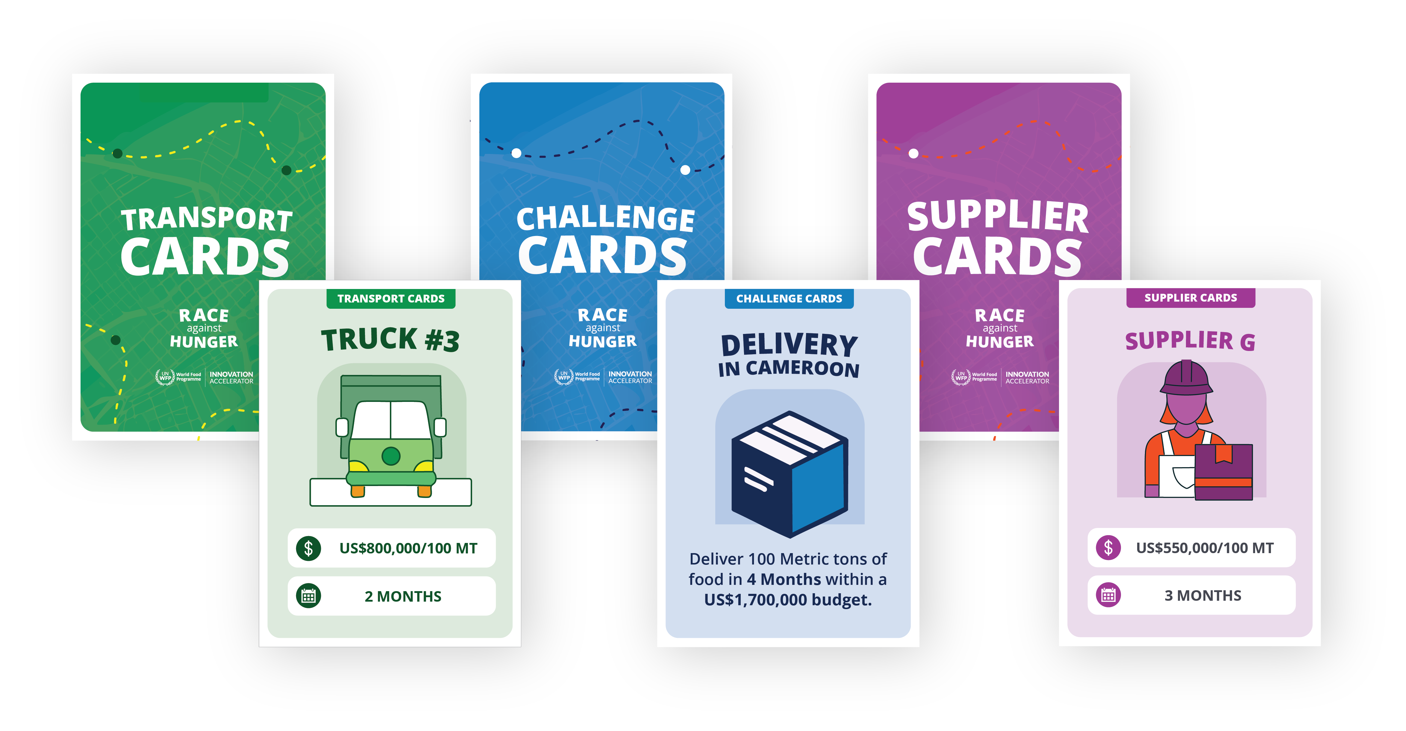 WFP Innovation Exhibit