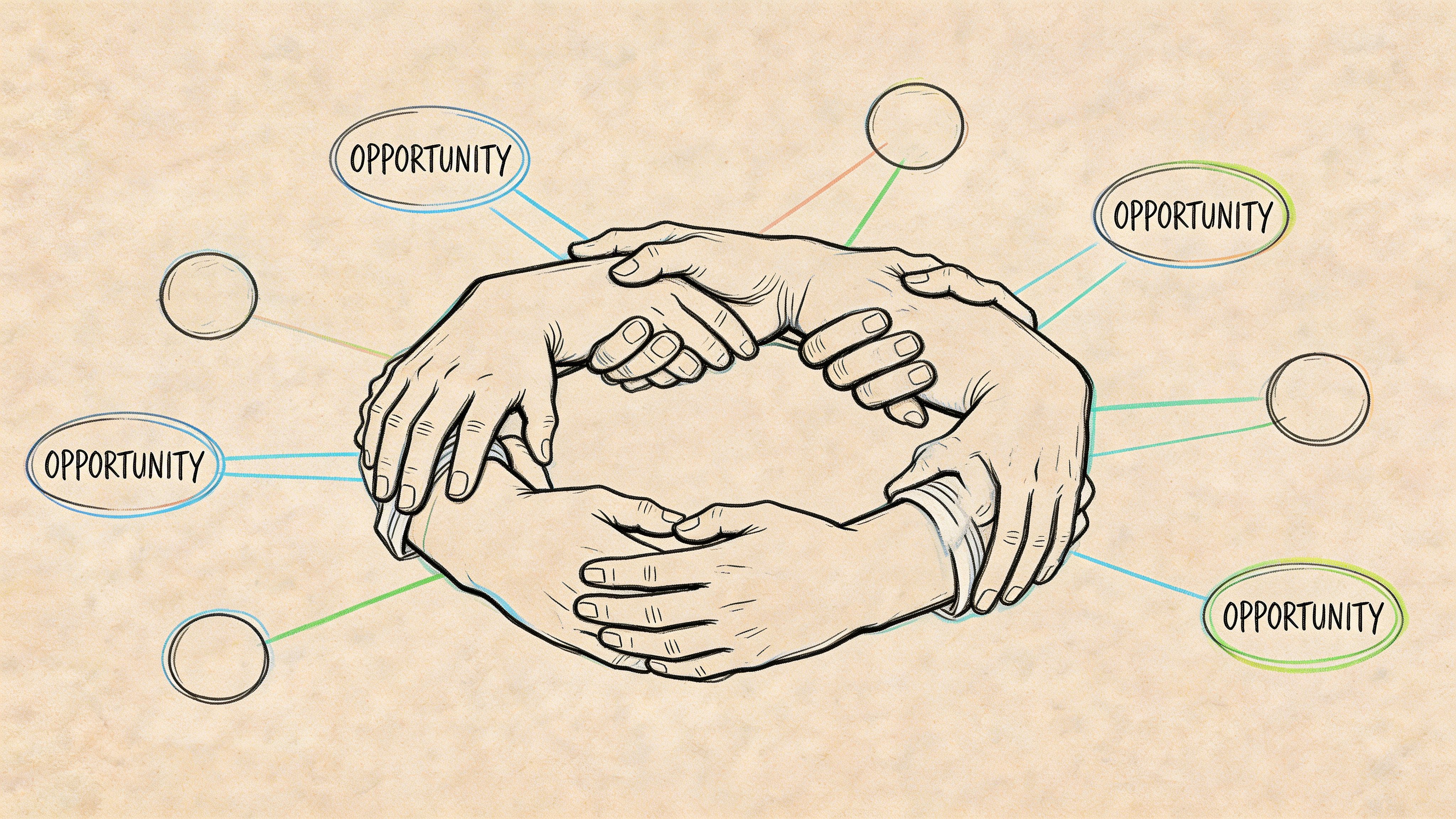A conceptual illustration of five hands linked in a circle connected to opportunity labels and blank circles.