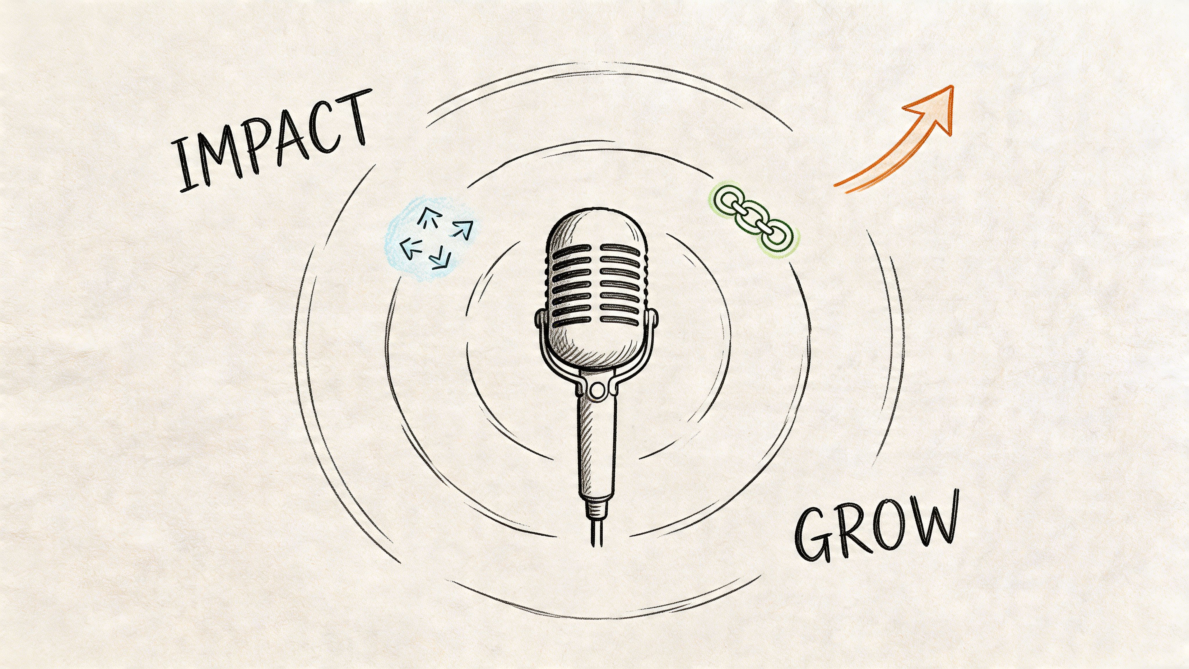 A hand-drawn sketch of a microphone with ripples, icons for growth, impact, and connection on paper.