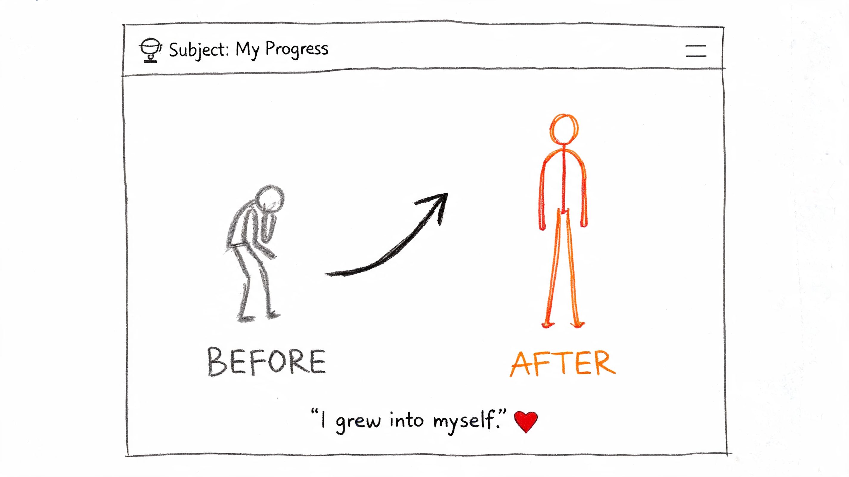 A hand-drawn illustration titled My Progress showing a slouching person transforming into an upright orange stick figure.