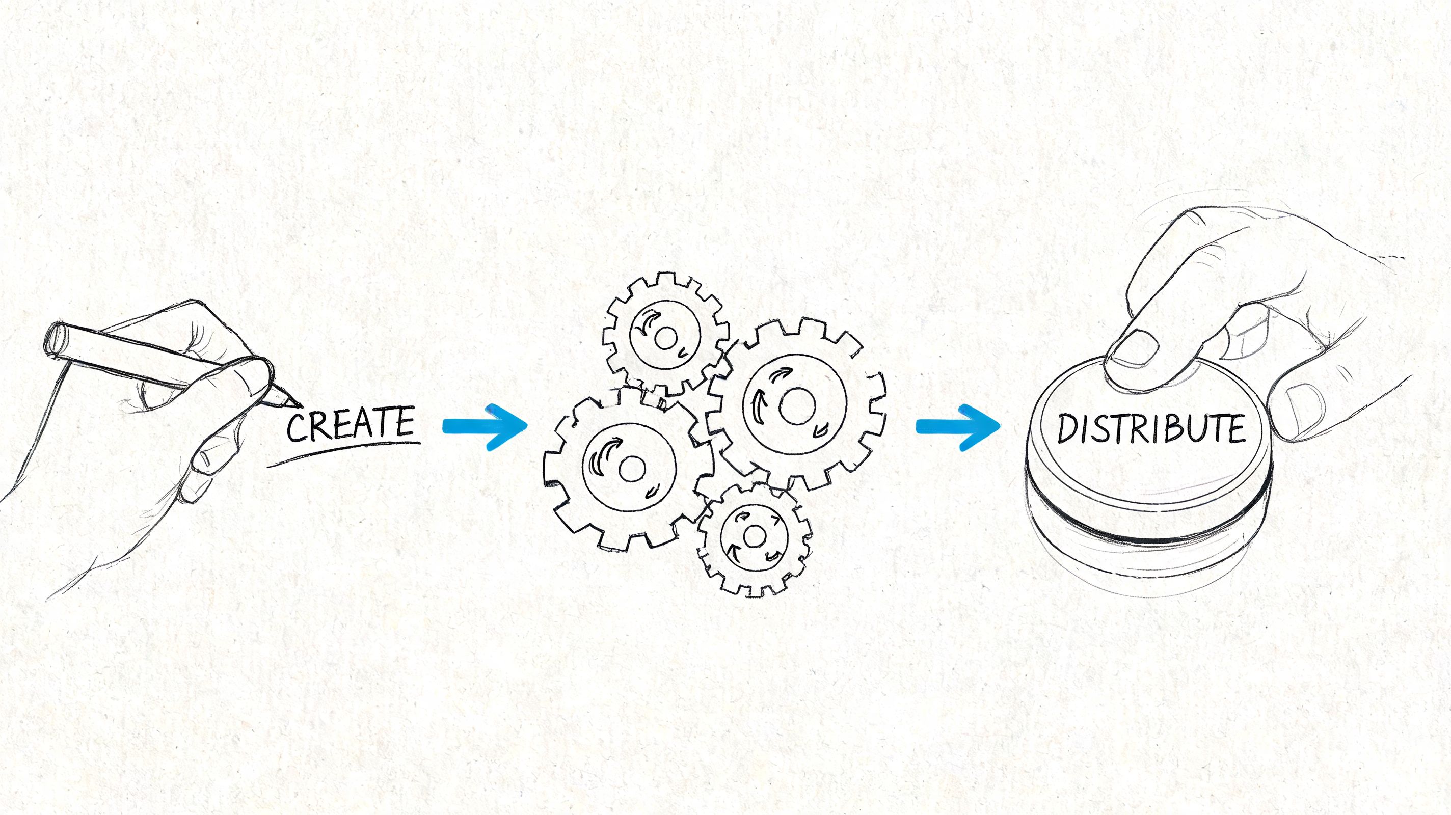 A hand-drawn illustration showing a process from creating content to distributing it through a mechanical gear system.