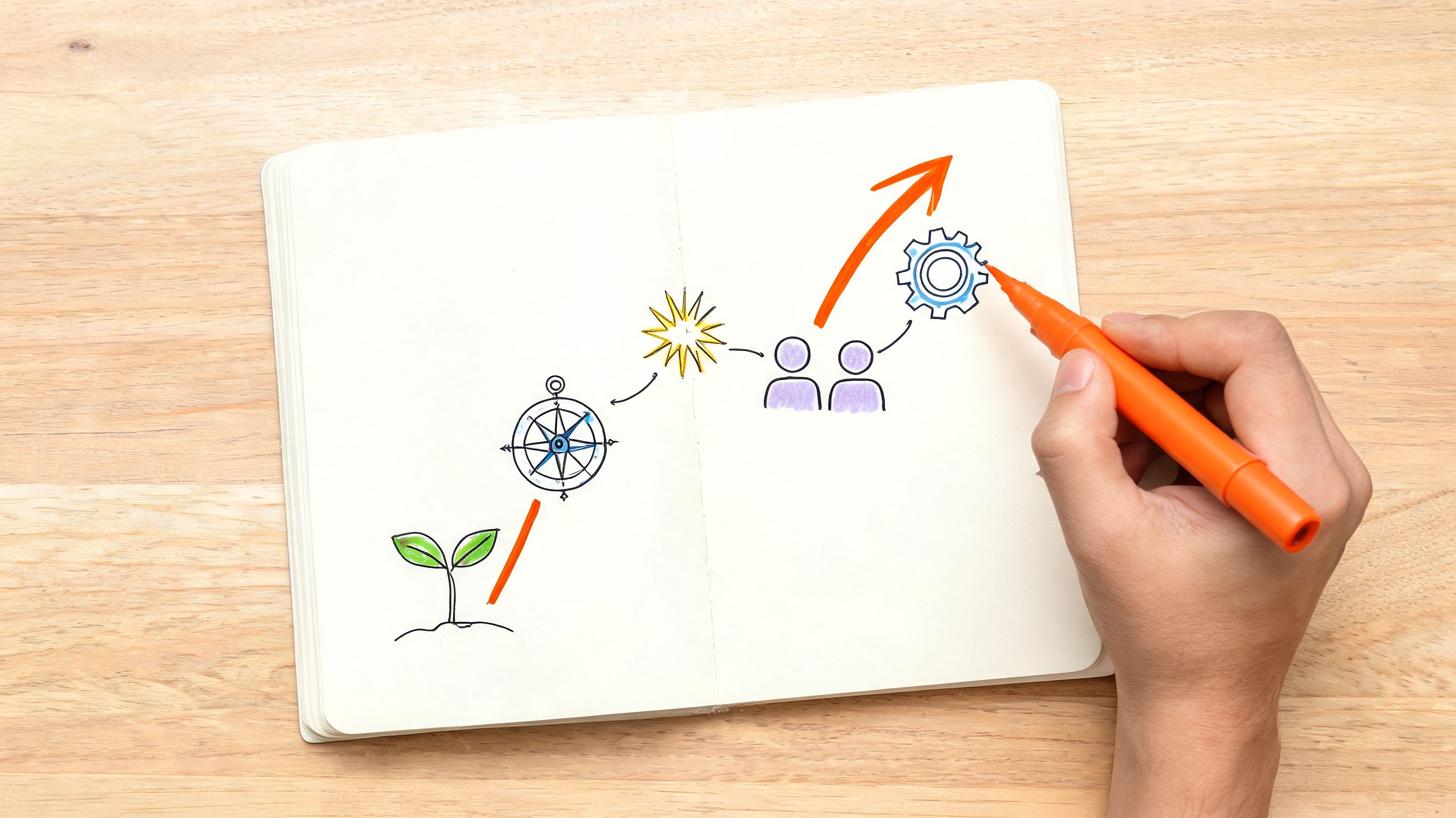 Brand Narrative Template: Craft Your Story for Growth