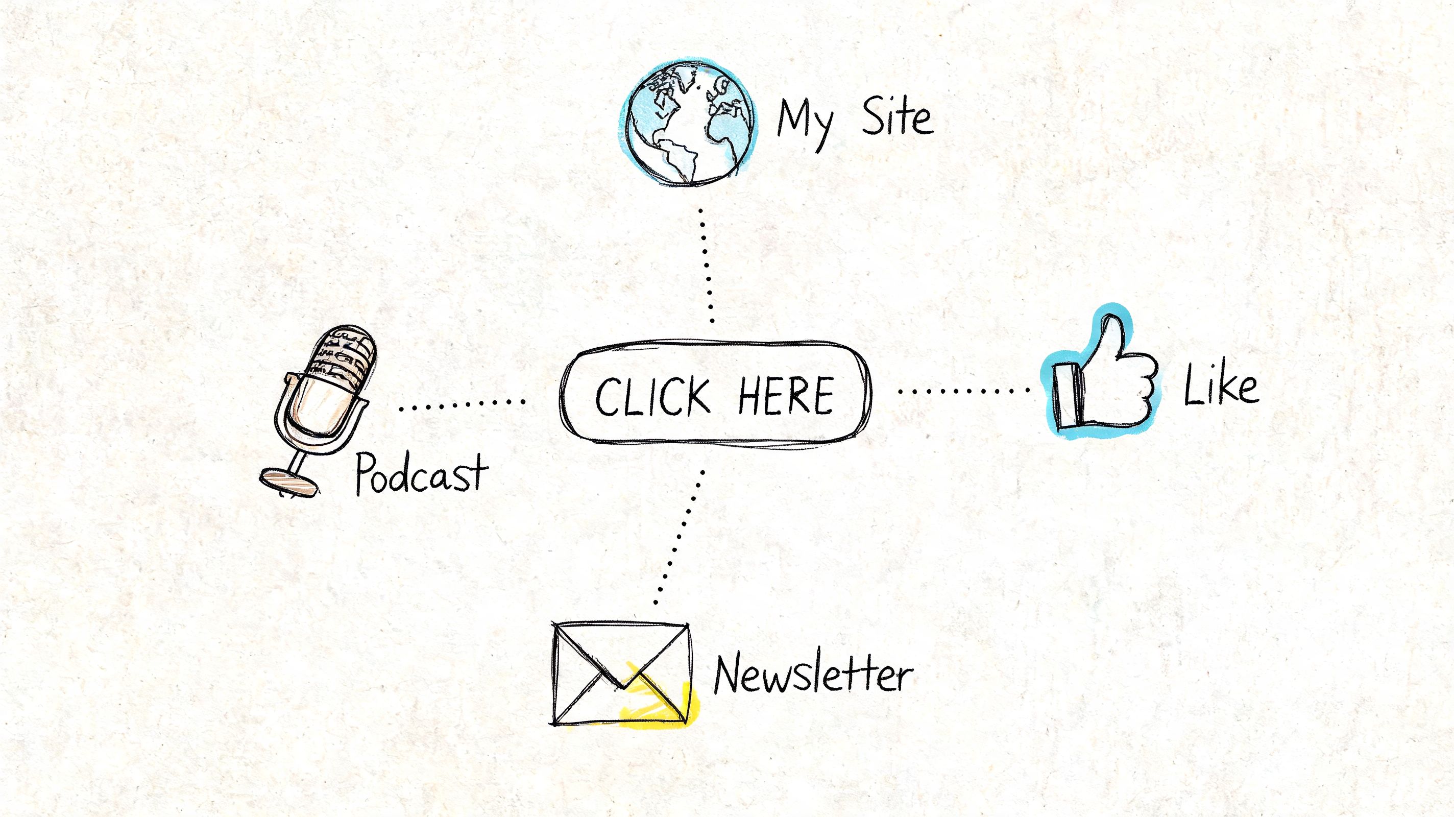A hand-drawn graphic with a central CLICK HERE button surrounded by icons for website, podcast, like, and newsletter.
