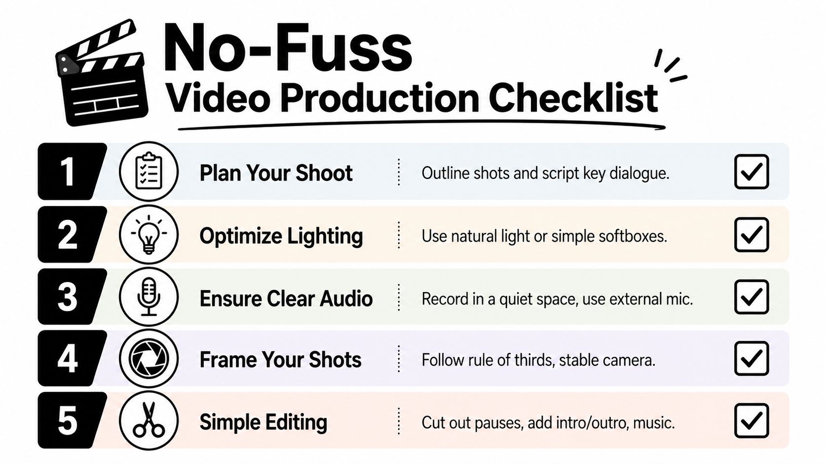Your No-Fuss Video Production Checklist