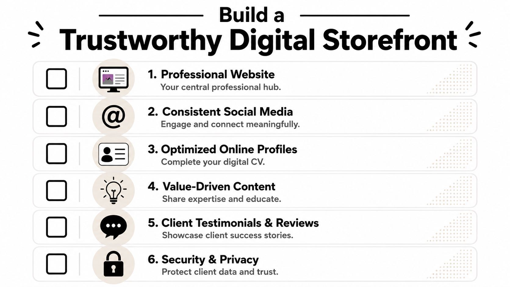 A checklist titled Build a Trustworthy Digital Storefront highlighting six essential steps for building online credibility.