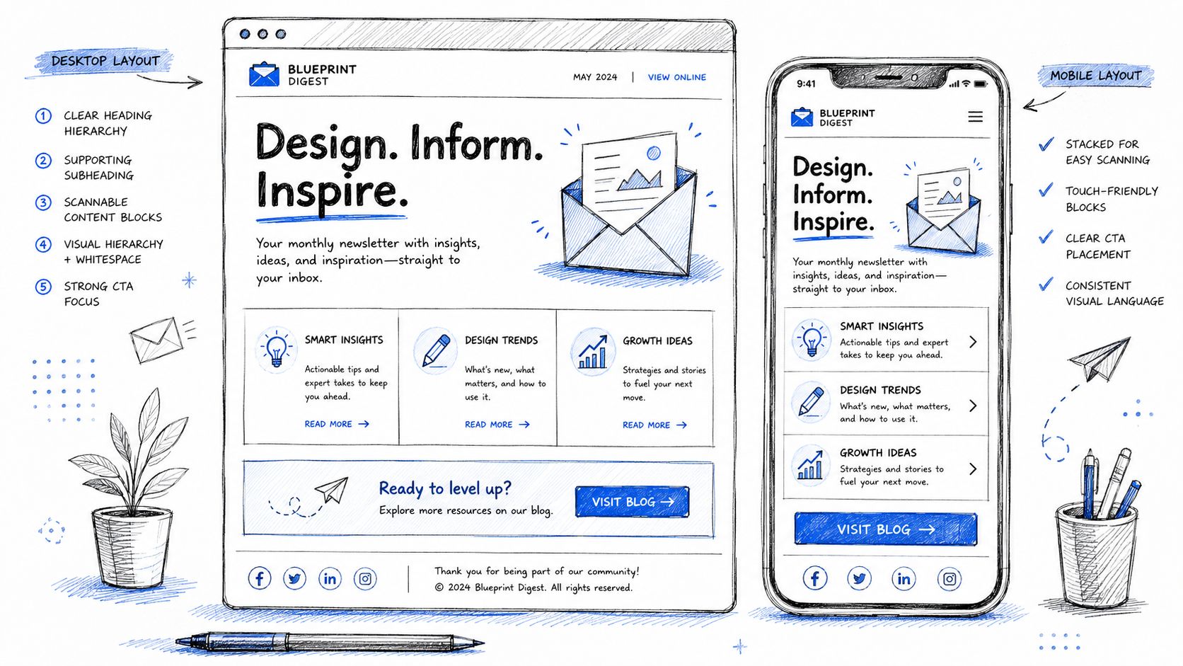 A hand-drawn sketch comparing desktop and mobile newsletter design layouts, illustrating best practices for content hierarchy.