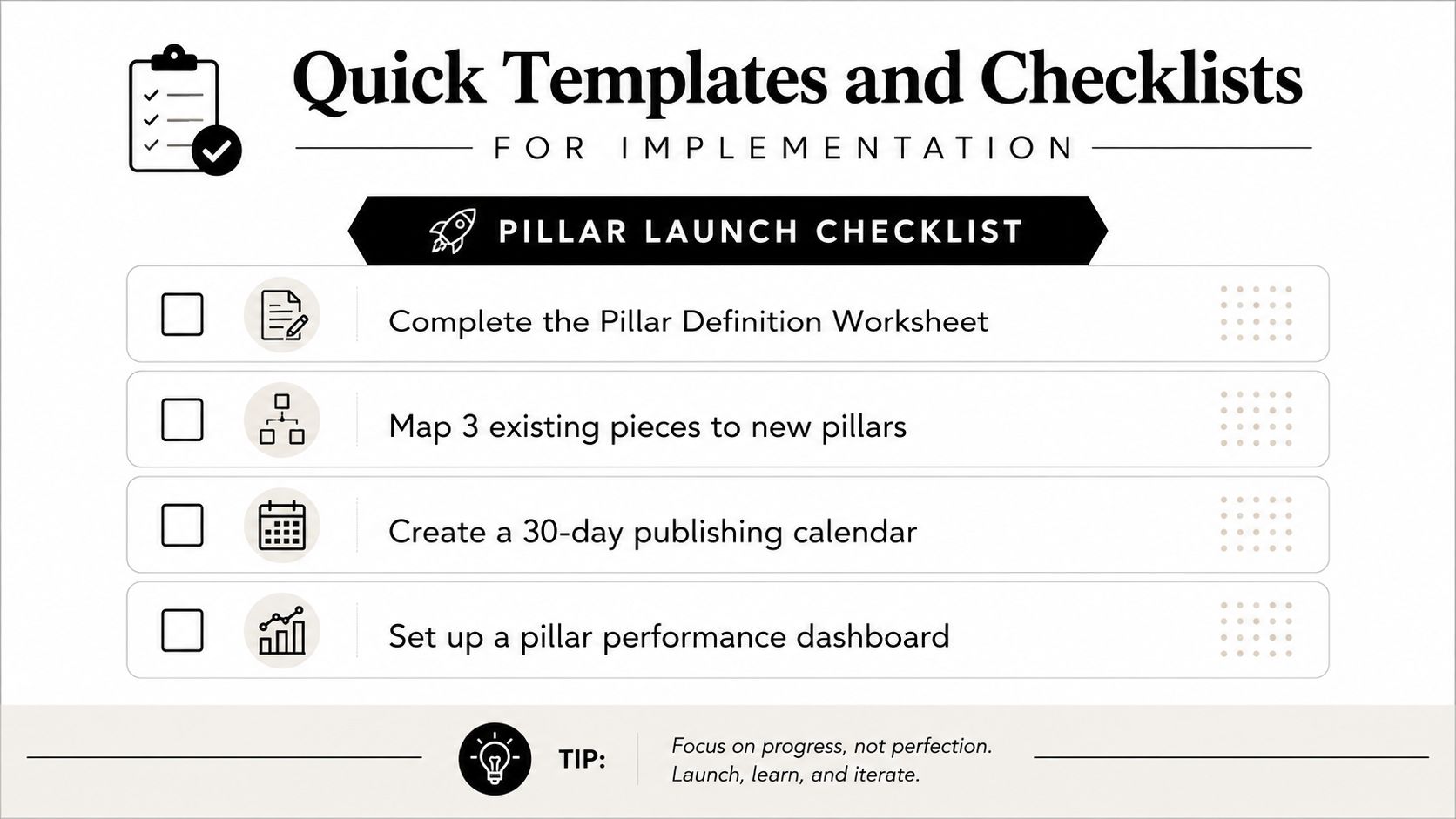 A checklist for launching content pillars featuring tasks like defining pillars, mapping content, scheduling, and setting up dashboards.