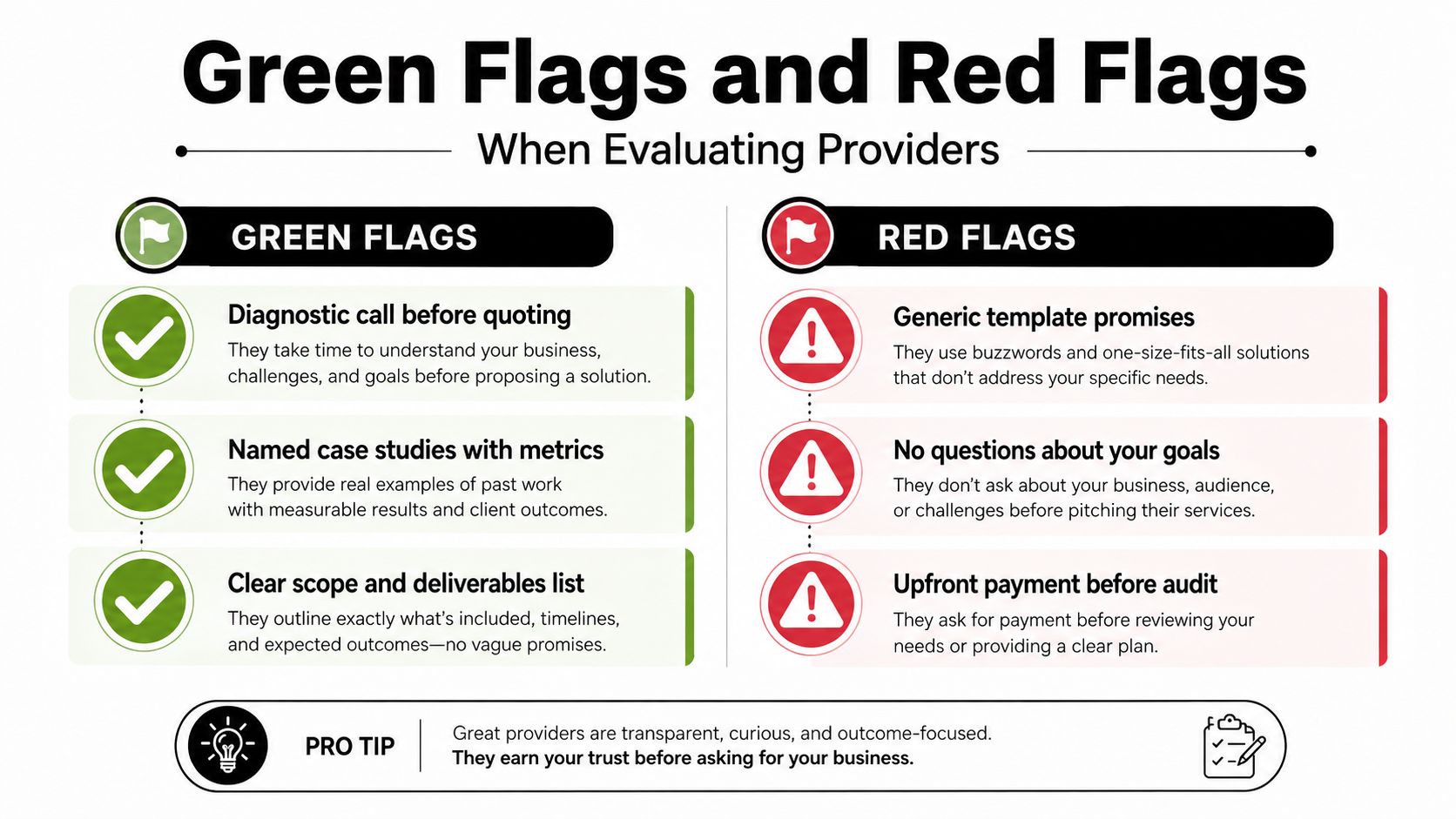 A chart comparing green and red flags to watch for when evaluating potential business service providers.