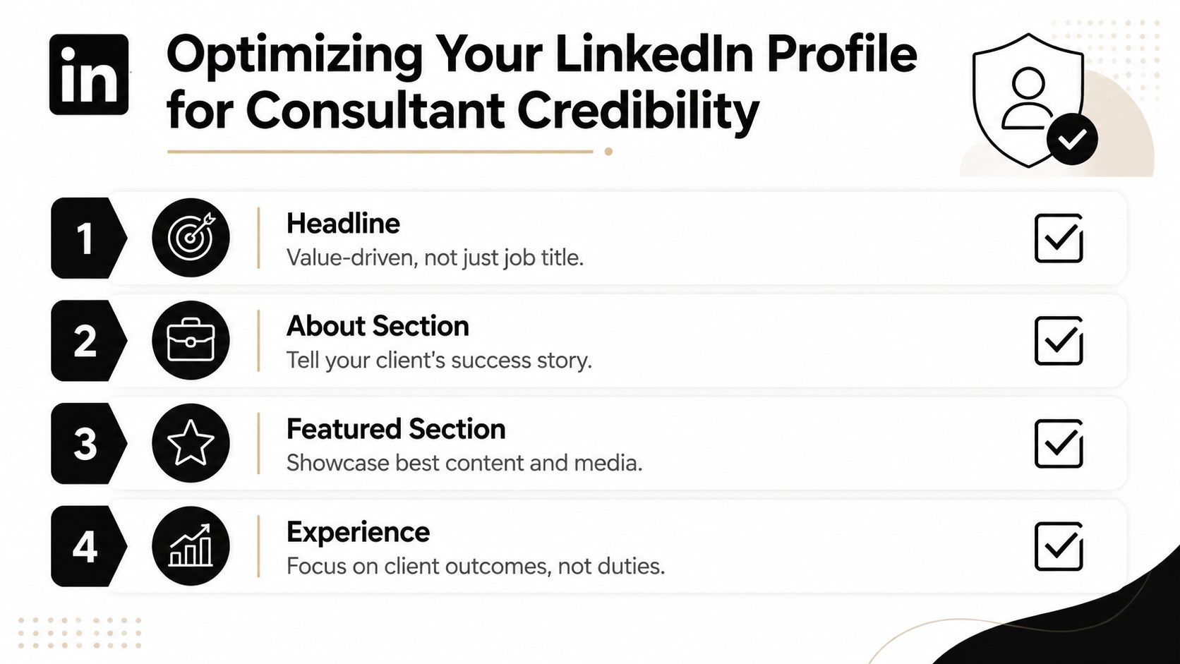 An infographic titled Optimizing Your LinkedIn Profile for Consultant Credibility, listing four key sections for professional success.