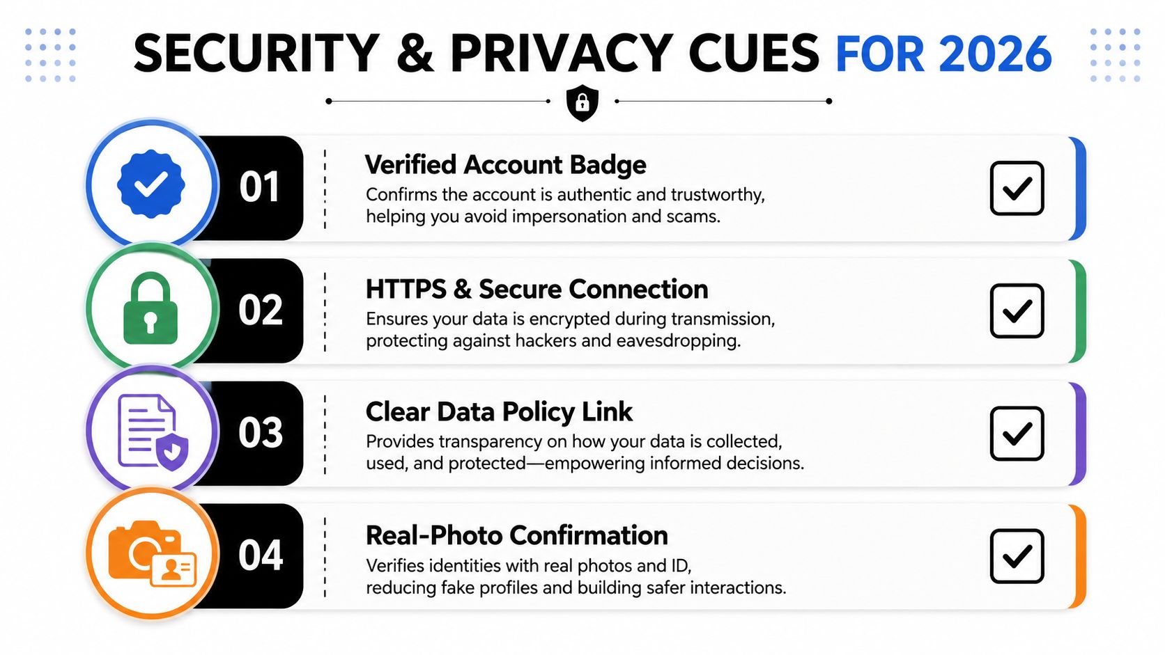 An infographic showing four essential digital security and privacy markers to build trust online in 2026.