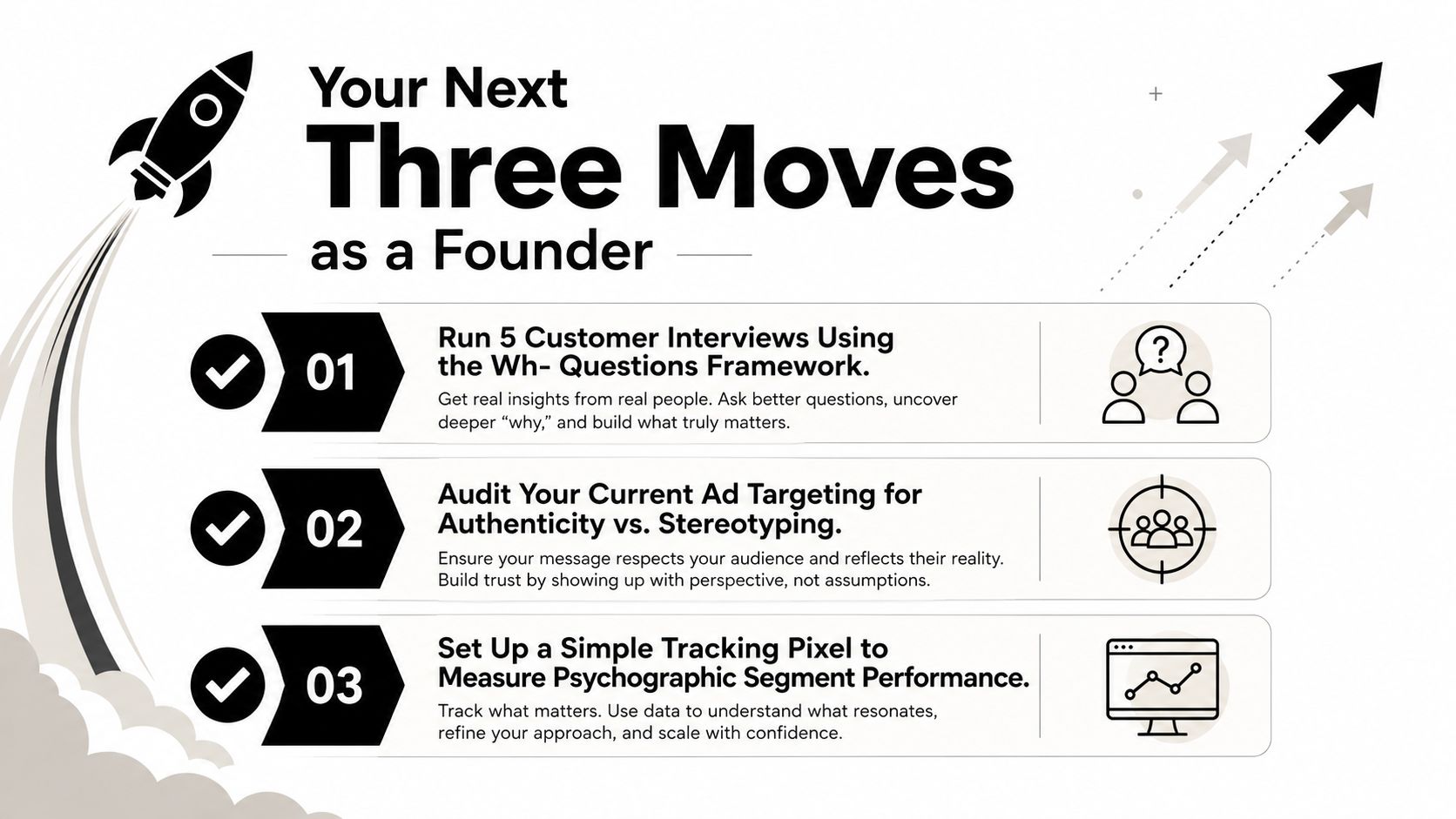 A graphic showing three actionable steps for founders, including customer interviews, ad auditing, and tracking psychographic segments.