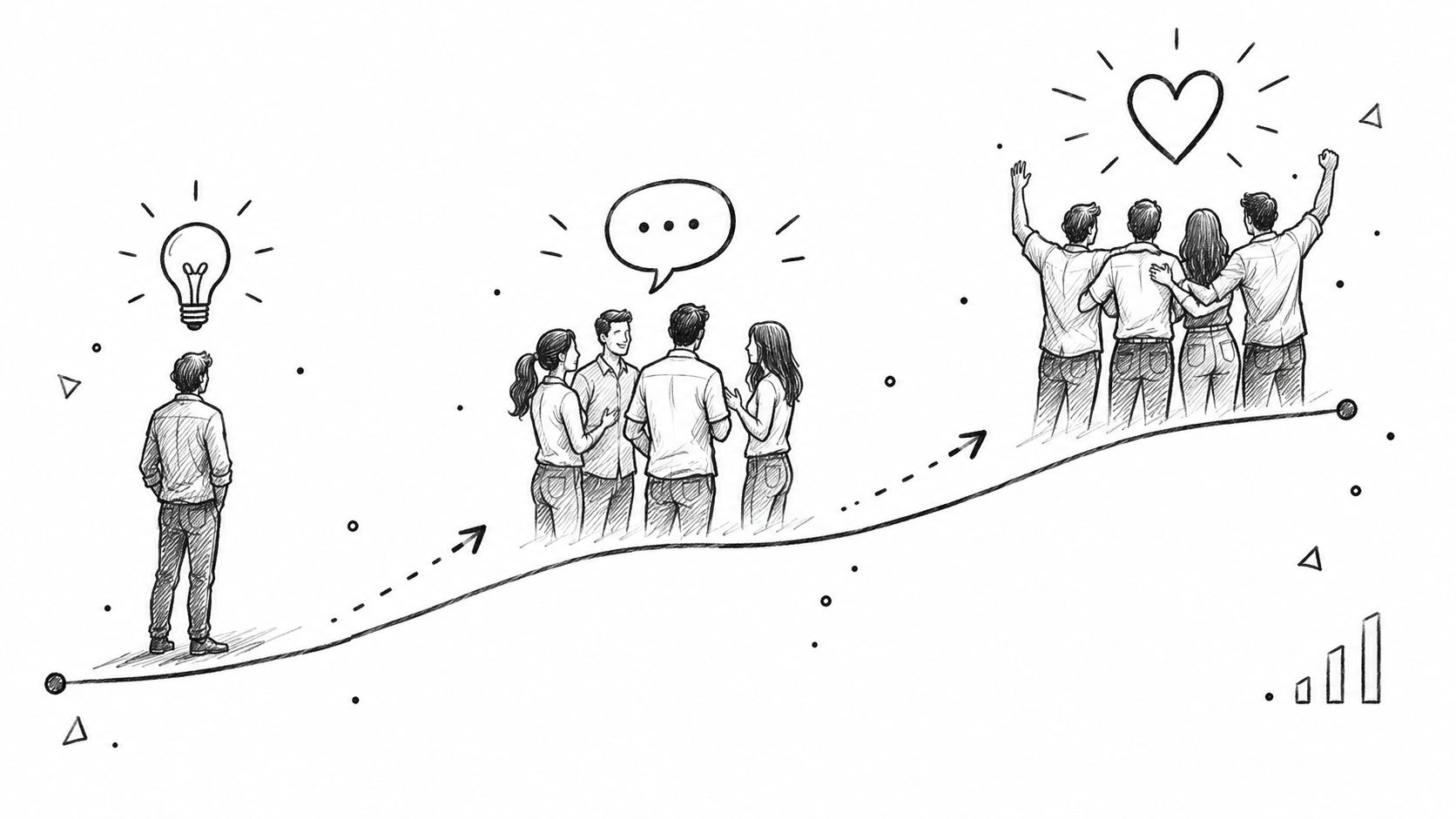Community Engagement Continuum Explained for Growth