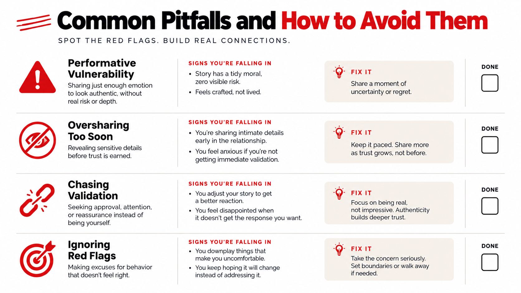 An infographic titled Common Pitfalls and How to Avoid Them, outlining four mistakes in building relationships.