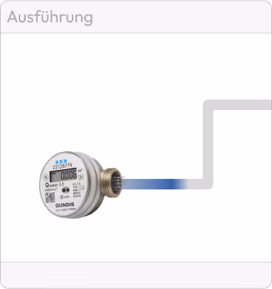 Digitaler Wasserzähler mit Datenleitung, steht für fachgerechte Installation, Erfassung und technische Umsetzung durch eges