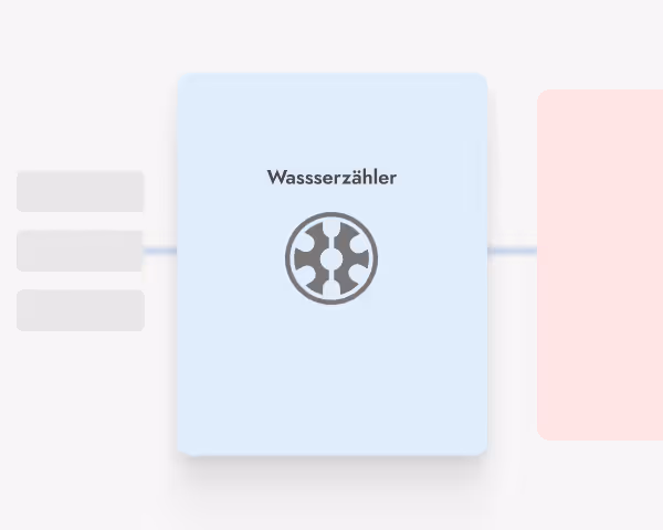 Grafik eines Wasserzählers mit angeschlossenen Datenleitungen, steht für Plausibilitätsprüfung und Qualitätssicherung der Verbrauchsdaten