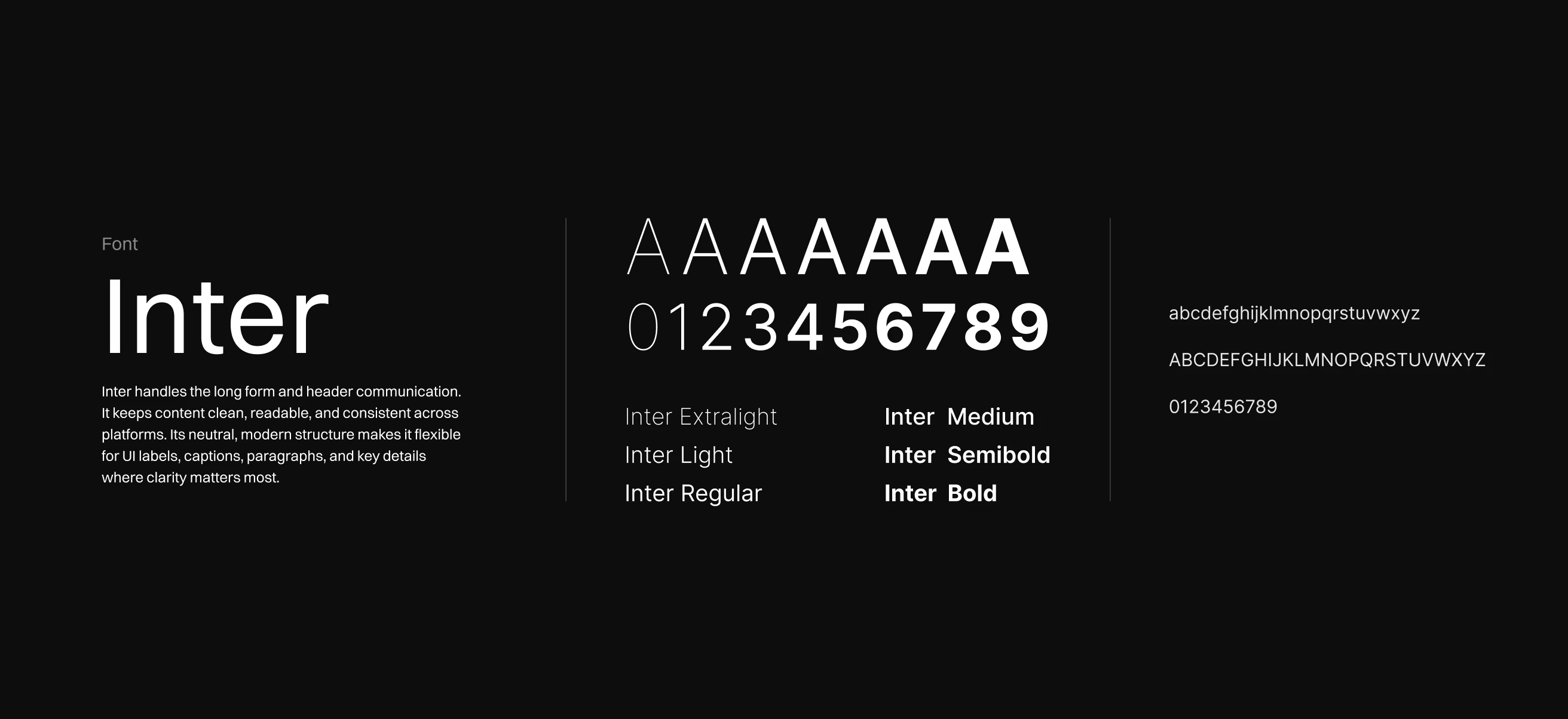Typography sample of Inter font showing weights, numbers, and alphabet in lowercase and uppercase.