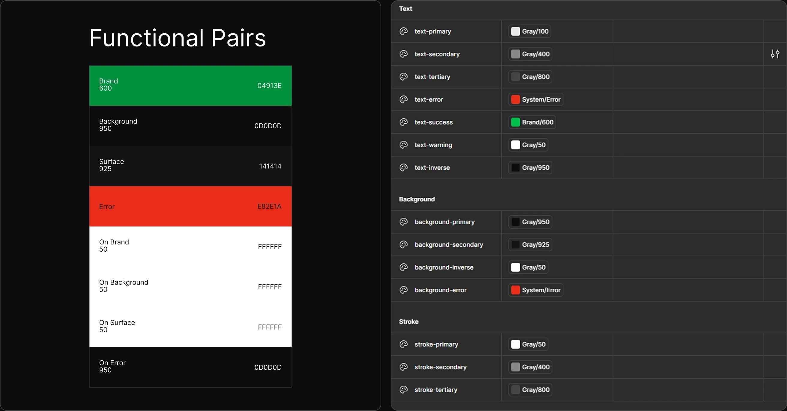 Functional pairs color chart with Brand green, Background and Surface dark gray, Error red, and white text colors.